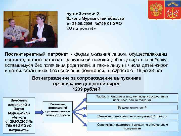        пункт 3 статьи 2   