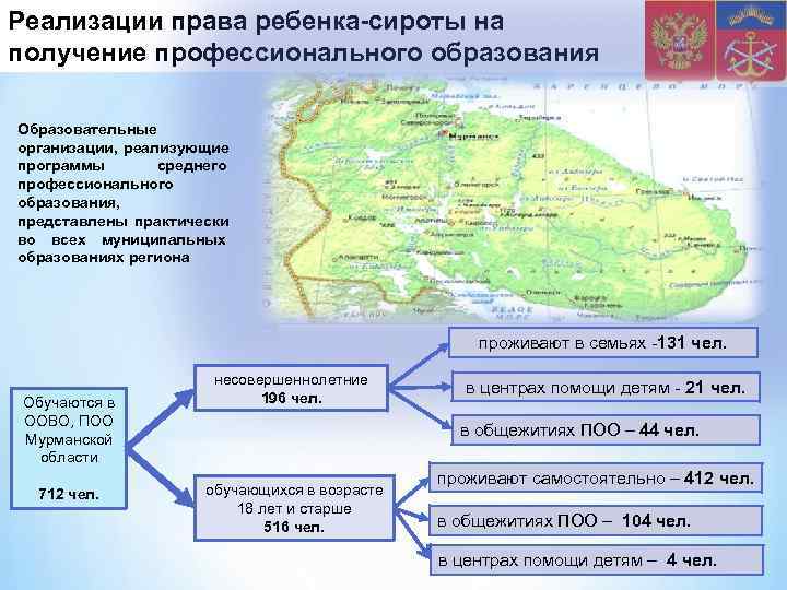 Реализации права ребенка-сироты на получение профессионального образования Образовательные организации,  реализующие программы  