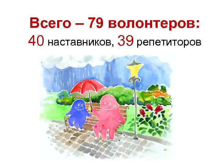Всего – 79 волонтеров:  40 наставников, 39 репетиторов 