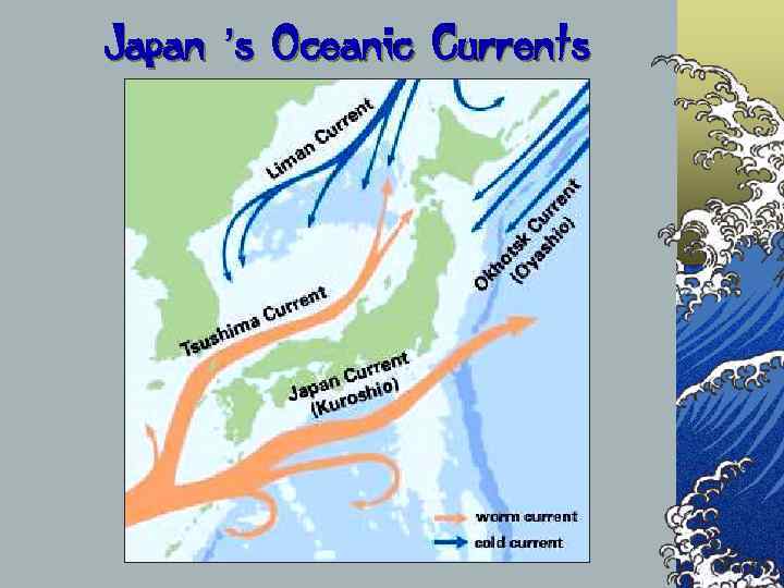 Japan ’s Oceanic Currents 