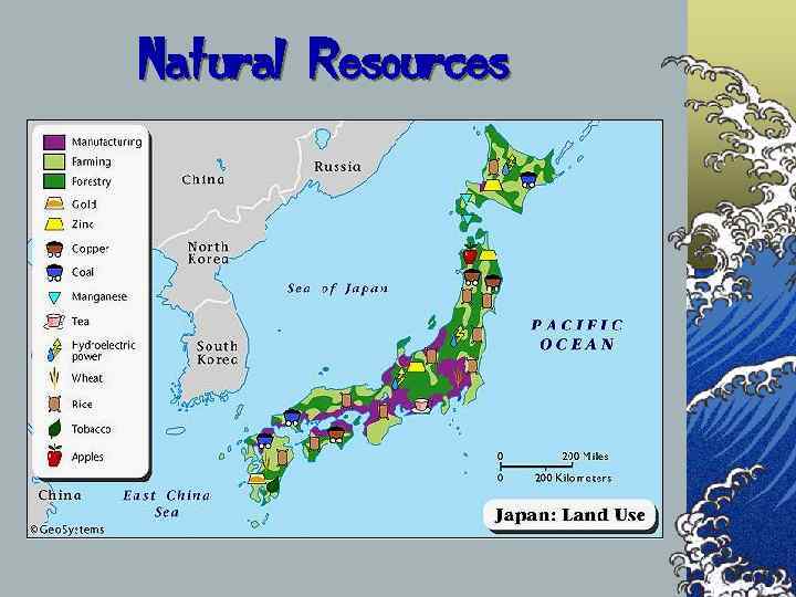 Natural Resources 