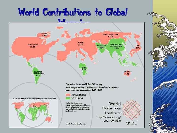 World Contributions to Global  Warming 