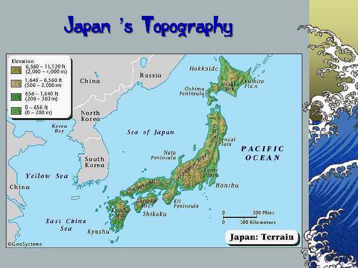 Japan ’s Topography 