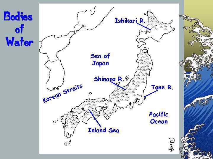 Bodies       Ishikari R.  of Water  