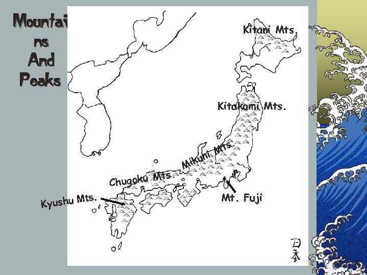 Mountai    Kitani Mts.  ns And Peaks    Kitakami