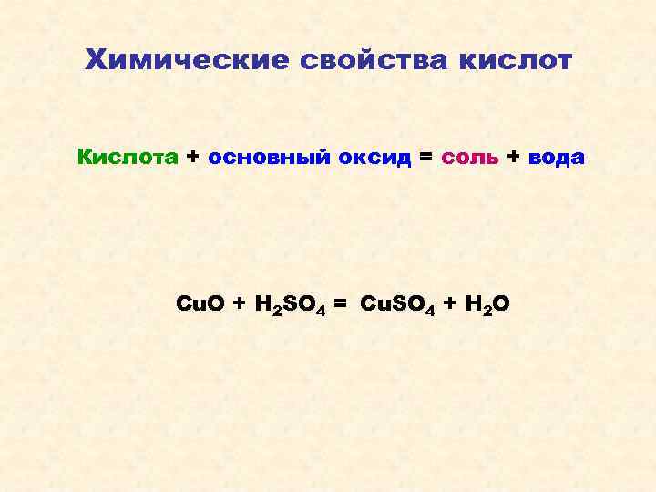 Химические свойства кислот  Кислота + основный оксид = соль + вода  Сu.