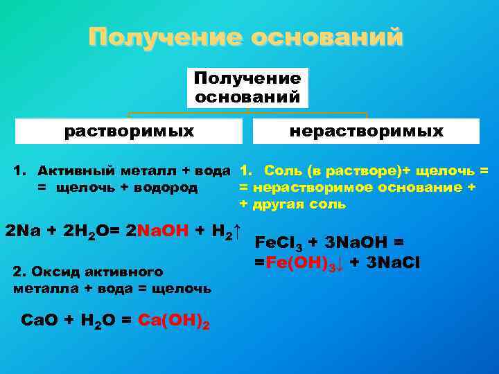 Растворимым основанием является