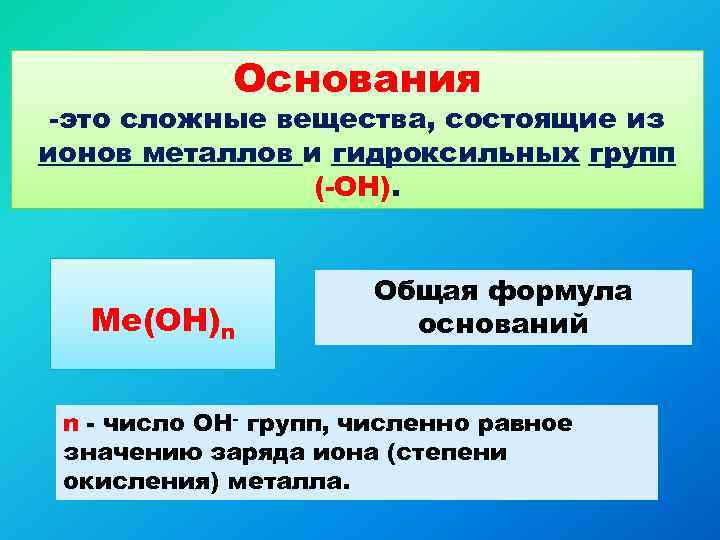   Основания -это сложные вещества, состоящие из ионов металлов и гидроксильных групп 