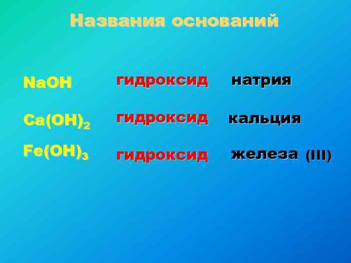   Названия оснований  Na. ОН гидроксид  натрия Ca(OH)2  гидроксид 