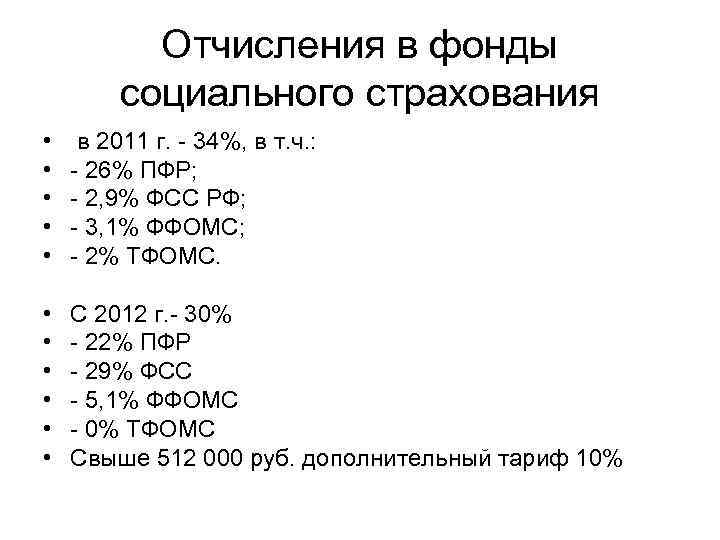    Отчисления в фонды   социального страхования • в 2011 г.
