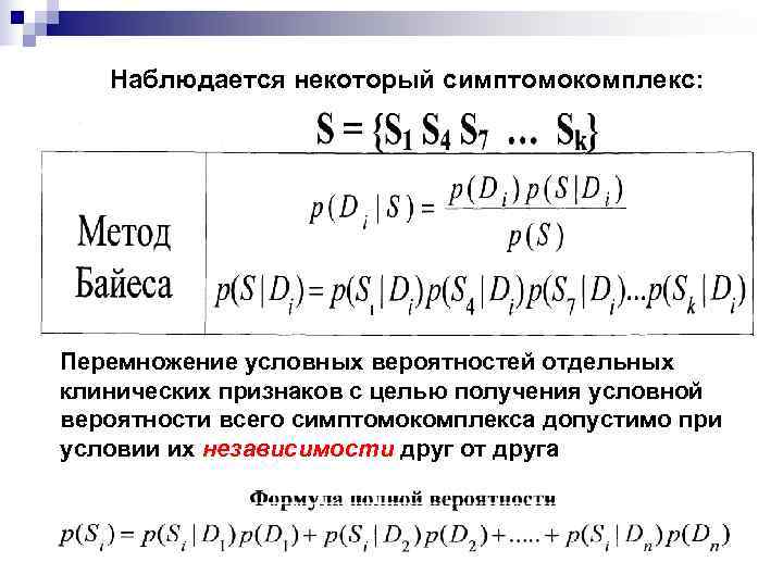   Наблюдается некоторый симптомокомплекс: Перемножение условных вероятностей отдельных клинических признаков с целью получения