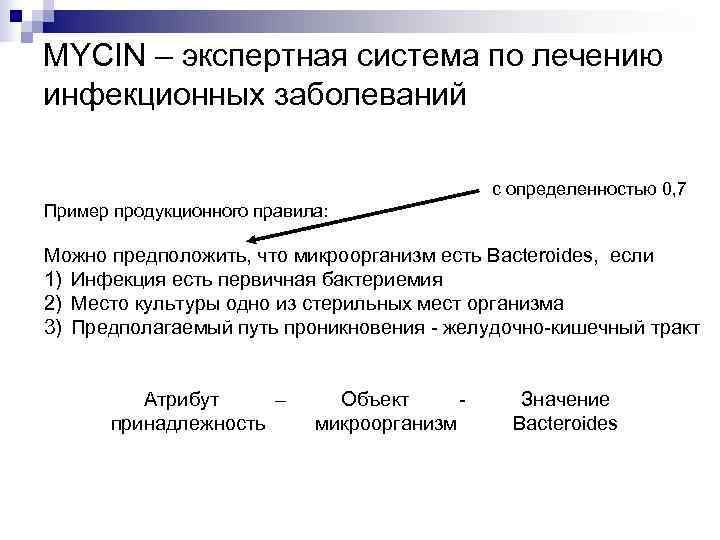 MYCIN – экспертная система по лечению инфекционных заболеваний    с определенностью 0,