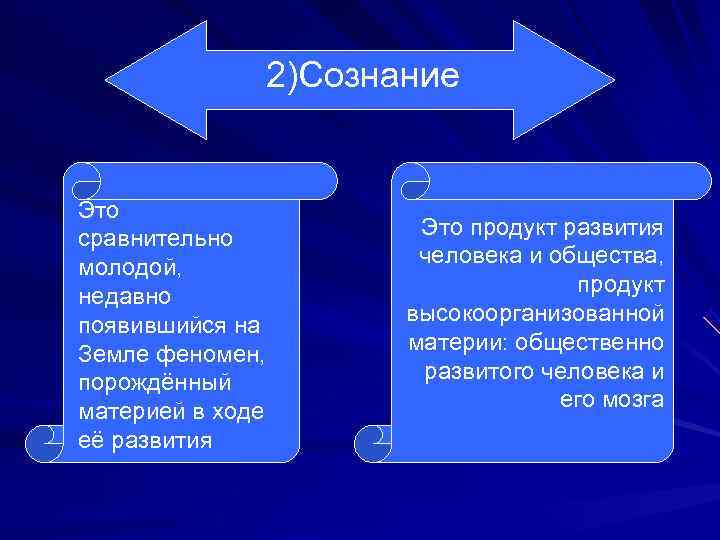    2)Сознание  Это сравнительно   Это продукт развития молодой, 