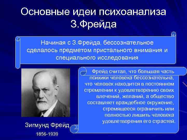 Основные идеи психоанализа   З. Фрейда Начиная с З. Фрейда, бессознательное сделалось предметом