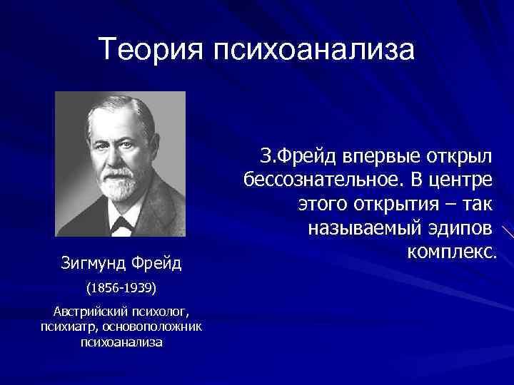   Теория психоанализа      З. Фрейд впервые открыл 