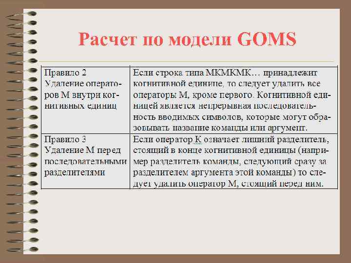 Расчет по модели GOMS 