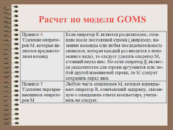 Расчет по модели GOMS 