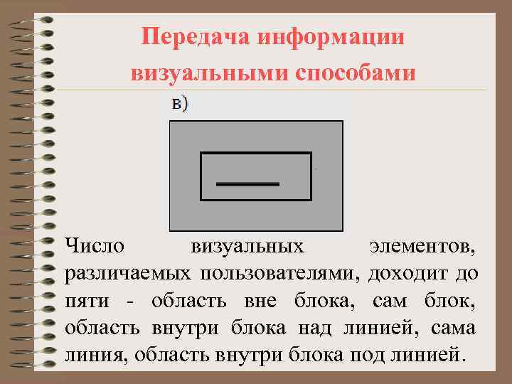   Передача информации  визуальными способами Число  визуальных  элементов, различаемых пользователями,