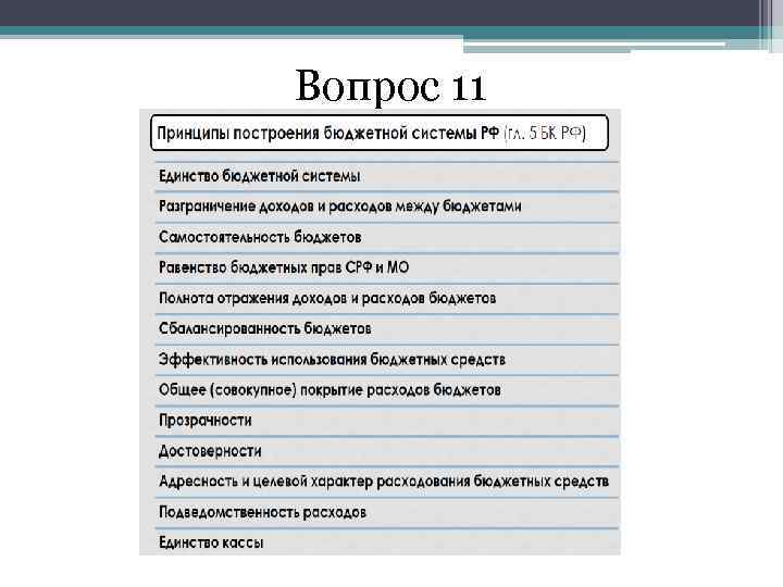 Вопрос 11 