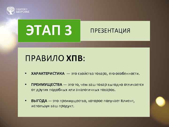 Правила презентации продукта