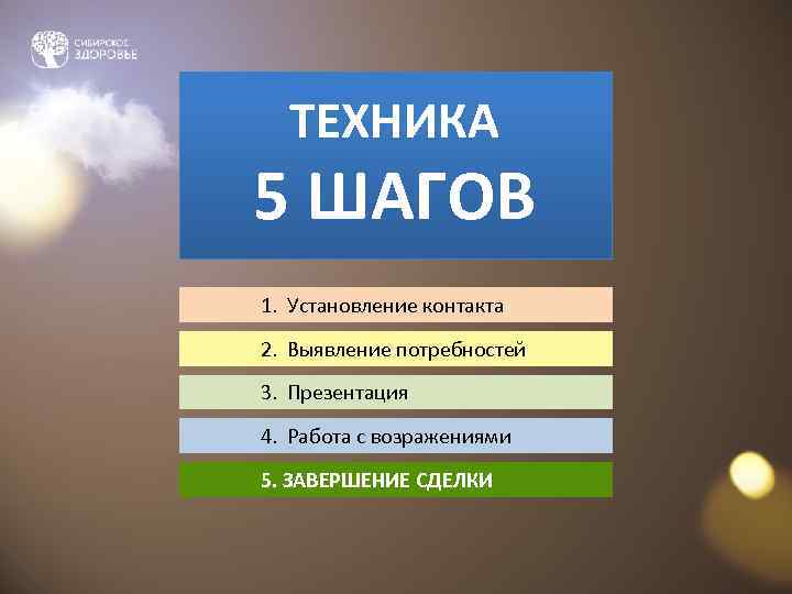  ТЕХНИКА 5 ШАГОВ 1.  Установление контакта 2.  Выявление потребностей 3. 