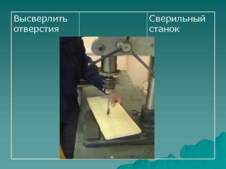 Высверлить  Сверильный отверстия  станок 
