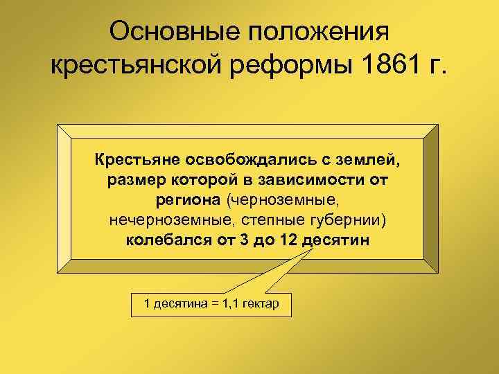   Основные положения крестьянской реформы 1861 г.  Крестьяне освобождались с землей, размер