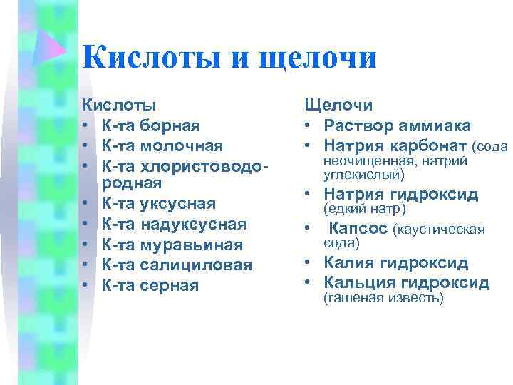 Кислоты и щелочи Кислоты    Щелочи • К-та борная  • Раствор