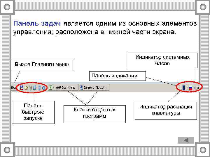 Основные элементы перевода