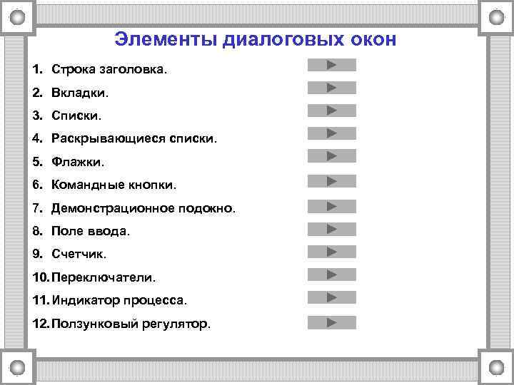    Элементы диалоговых окон 1. Строка заголовка. 2. Вкладки. 3. Списки. 4.