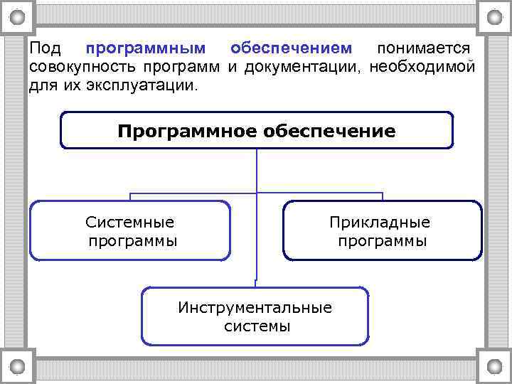 Под обеспечением понимается