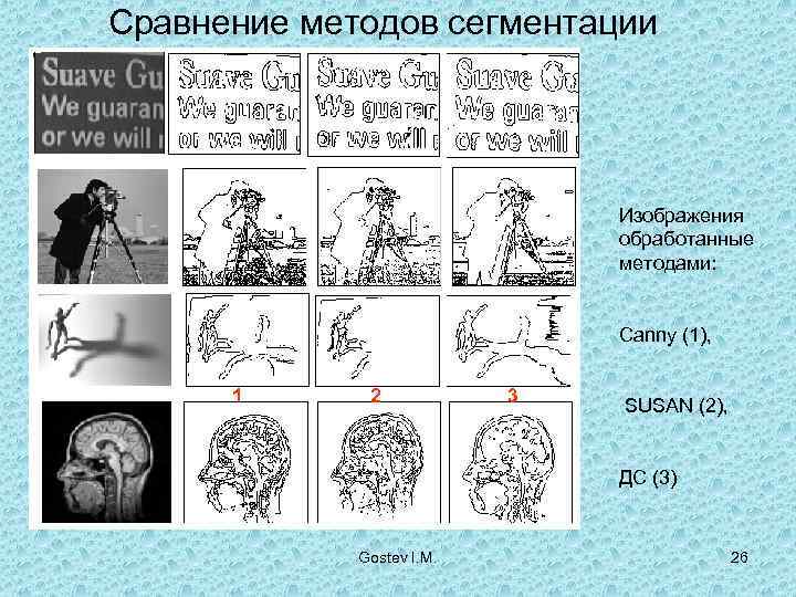 Сравнение методов сегментации      Изображения     