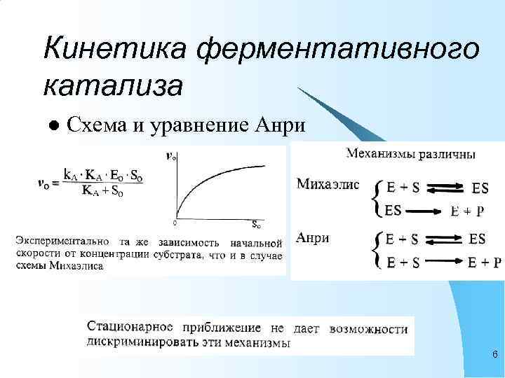 Кинетика ферментативного катализа l  Схема и уравнение Анри     