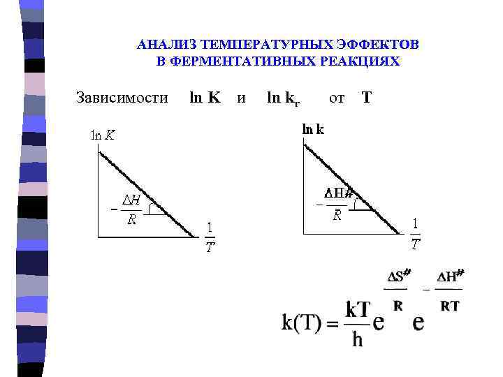   АНАЛИЗ ТЕМПЕРАТУРНЫХ ЭФФЕКТОВ   В ФЕРМЕНТАТИВНЫХ РЕАКЦИЯХ Зависимости  ln K