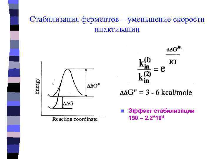 Стабилизация ферментов – уменьшение скорости   инактивации      n