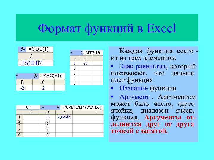 Формат функций в Excel    Каждая функция состо -  ит из
