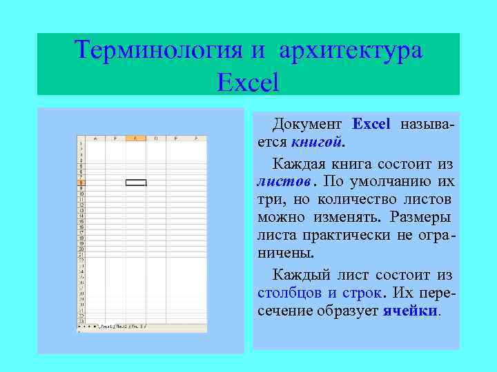 Терминология и архитектура  Excel    Документ Excel называ-   ется