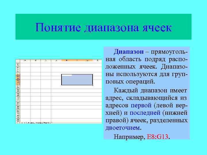 Диапазон ячеек. Понятие диапазона ячеек. Диапазон ячеек обозначается. Диапазон ячеек это в информатике. Адрес диапазона ячеек.