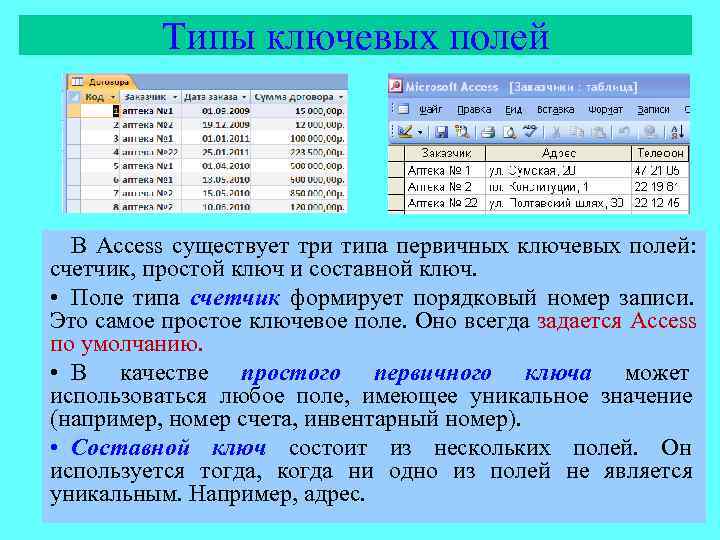    Типы ключевых полей  В Access существует три типа первичных ключевых