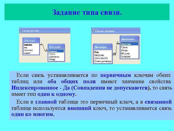    Задание типа связи.  Если связь устанавливается по первичным ключам обеих