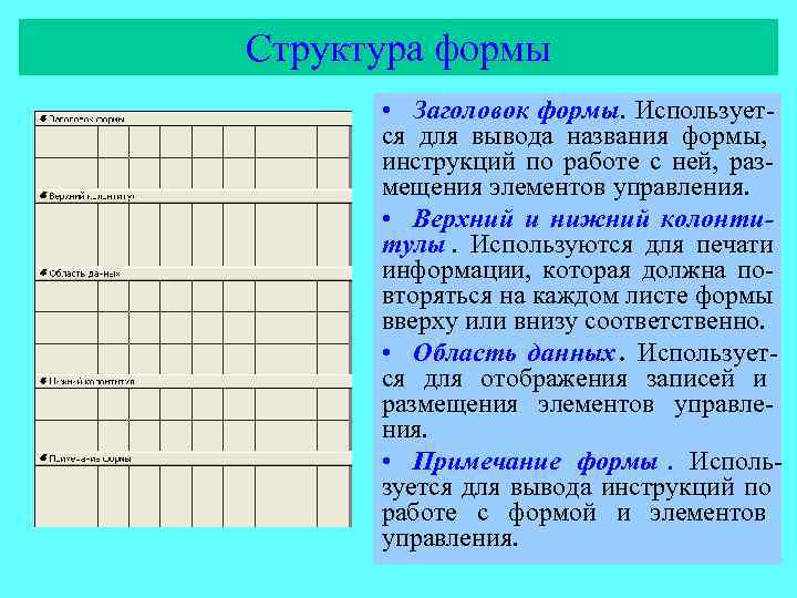 Структура формы  • Заголовок формы. Использует-  ся для вывода названия формы, 