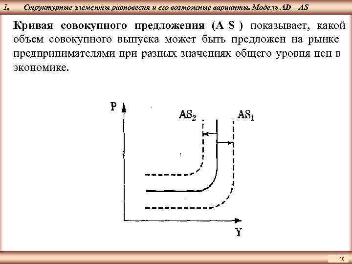 1.  Структурные элементы равновесия и его возможные варианты. Модель AD – AS ЦМАКП