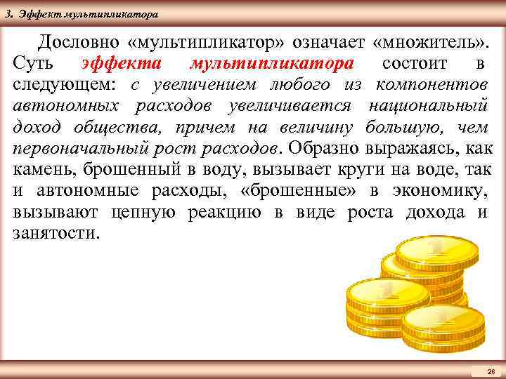 ЦМАКП 3. Эффект мультипликатора Дословно «мультипликатор» означает «множитель» .  Суть эффекта мультипликатора состоит