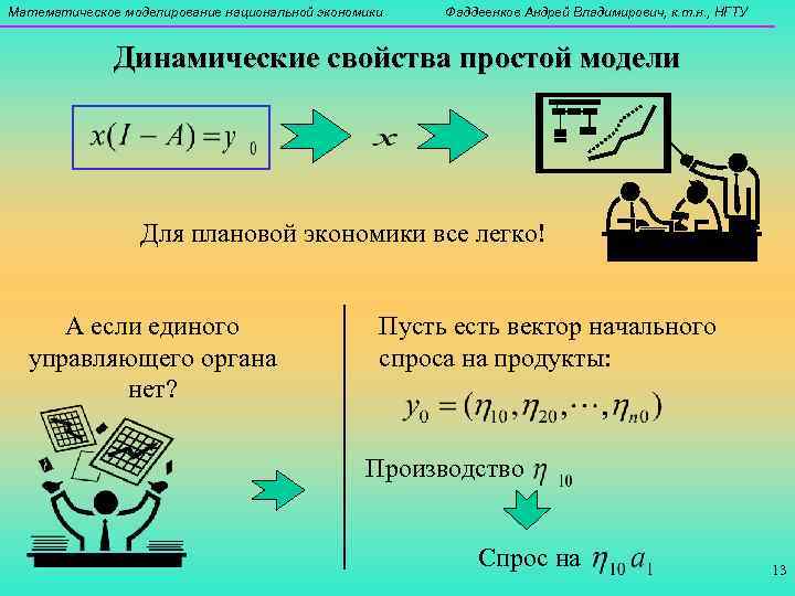 Математическое моделирование национальной экономики  Фаддеенков Андрей Владимирович, к. т. н. , НГТУ 