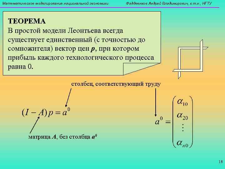 Математическое моделирование национальной экономики  Фаддеенков Андрей Владимирович, к. т. н. , НГТУ ТЕОРЕМА