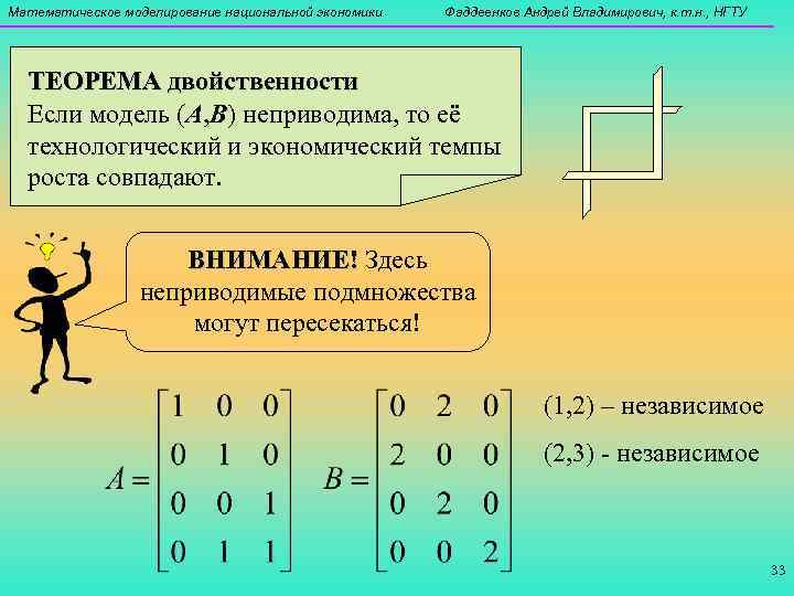 Математическое моделирование национальной экономики  Фаддеенков Андрей Владимирович, к. т. н. , НГТУ 