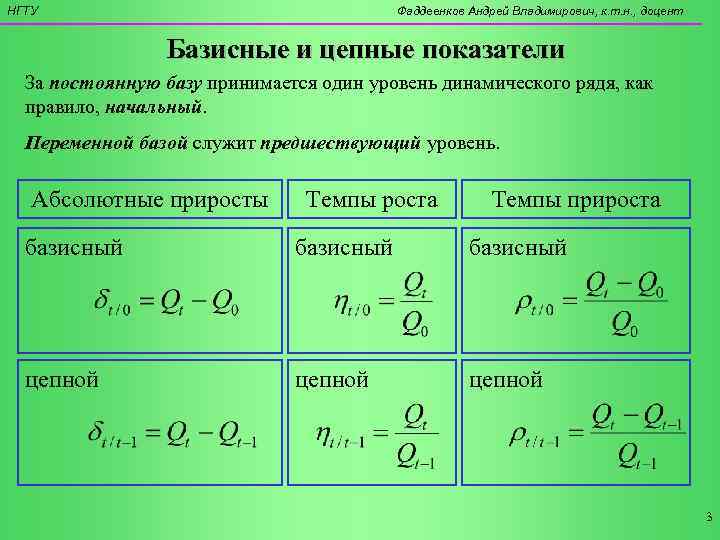 НГТУ       Фаддеенков Андрей Владимирович, к. т. н. ,