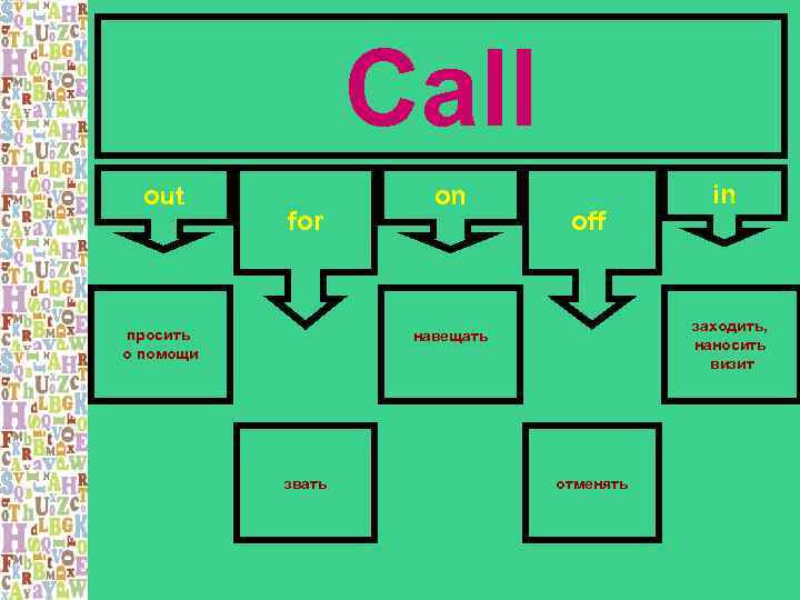     Call  out   on    in