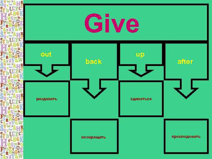   Give out    up   back   