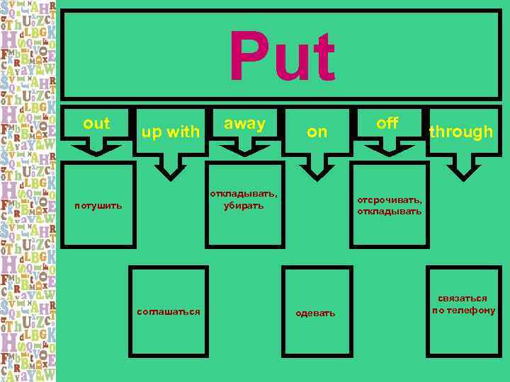       Put out  up with   away